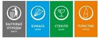 Наклейка "Разделение мусора 174*274мм" код А12  - фото
