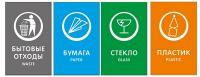 Наклейка "Разделение мусора 174*274мм" код А12  - фото